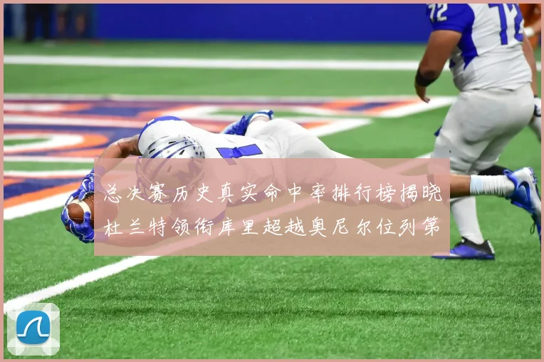 总决赛历史真实命中率排行榜揭晓杜兰特领衔库里超越奥尼尔位列第11